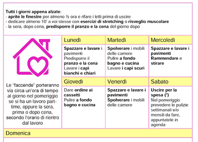 Come organizzare le pulizie di casa: 5 consigli pratici