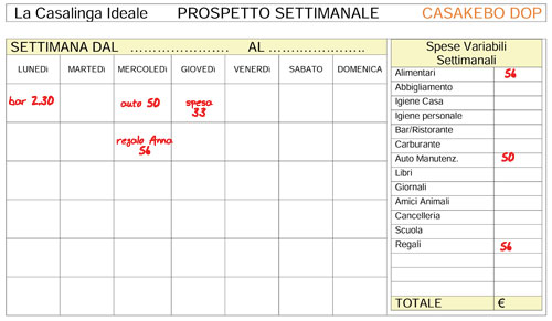 Nuovo Programma Casa Dop 17 Aggiornamenti